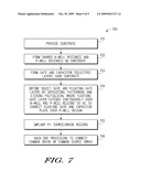 Single Poly NVM Devices and Arrays diagram and image