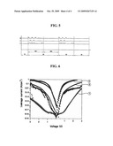 DIELECTRIC MULTILAYER STRUCTURES OF MICROELECTRONIC DEVICES AND METHODS FOR FABRICATING THE SAME diagram and image