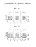 METHOD OF MANUFACTURING SEMICONDUCTOR DEVICE HAVING NOTCHED GATE MOSFET diagram and image