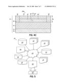 DEVICE STRUCTURES FOR ACTIVE DEVICES FABRICATED USING A SEMICONDUCTOR-ON-INSULATOR SUBSTRATE AND DESIGN STRUCTURES FOR A RADIOFREQUENCY INTEGRATED CIRCUIT diagram and image