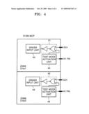 MULTI-CHIP PACKAGE FOR REDUCING TEST TIME diagram and image