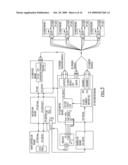 Selective Deposition Modeling Using CW UV LED Curing diagram and image