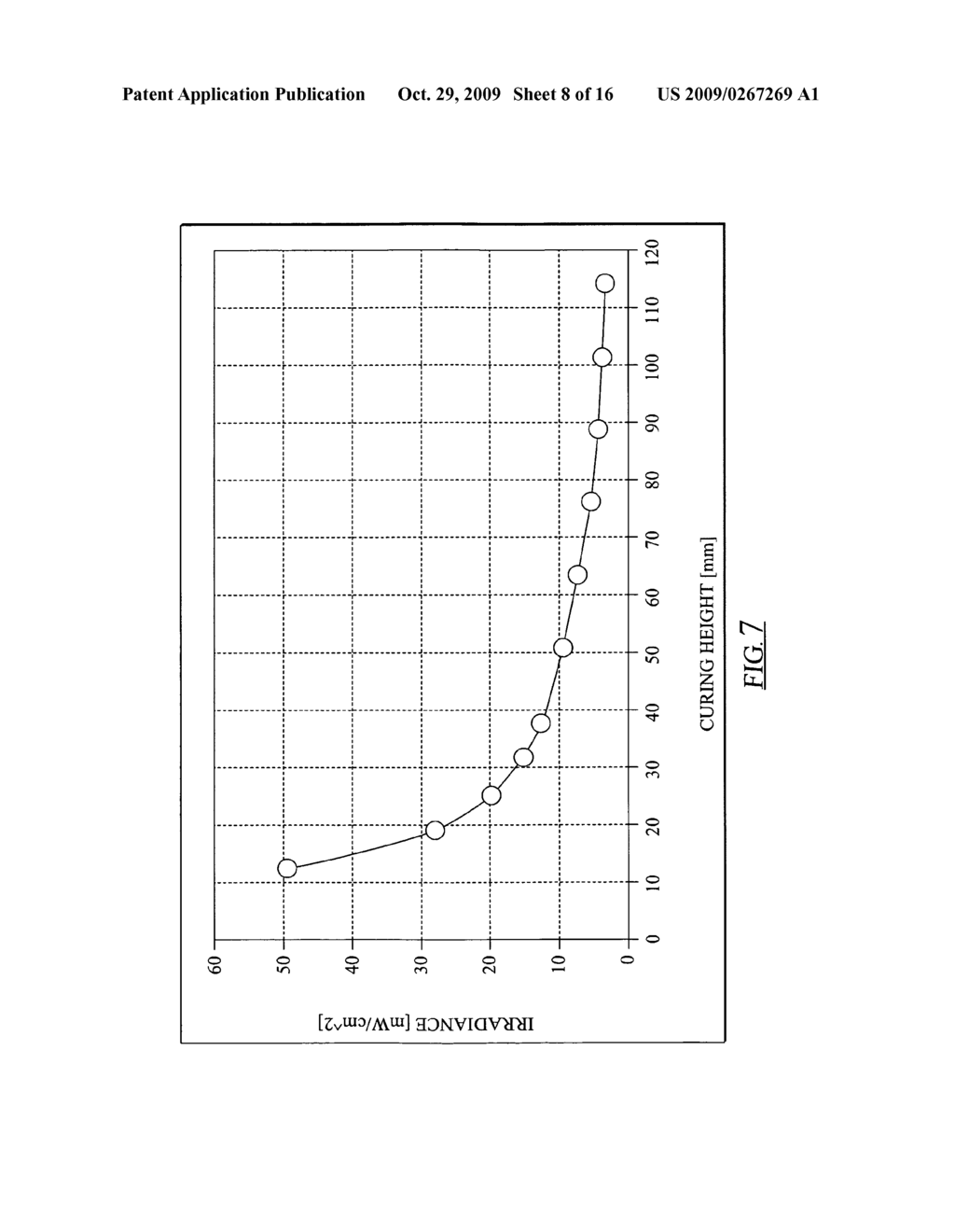 Selective Deposition Modeling Using CW UV LED Curing - diagram, schematic, and image 09