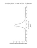 Selective Deposition Modeling Using CW UV LED Curing diagram and image