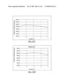 Selective Deposition Modeling Using CW UV LED Curing diagram and image