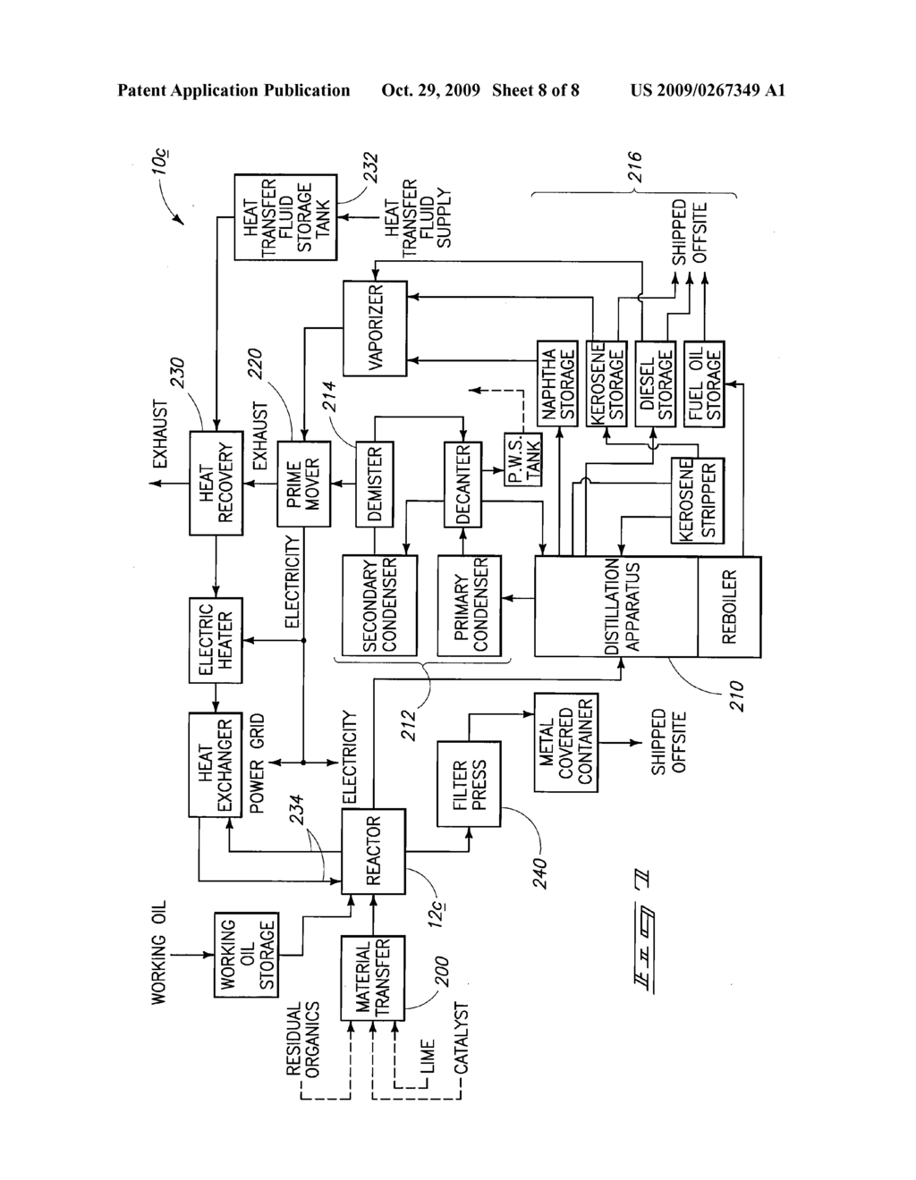 Production Processes, Systems, Methods, and Apparatuses - diagram, schematic, and image 09