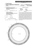 Method for encapsulating permanent magnets of a rotor of a generator and rotor of a generator diagram and image