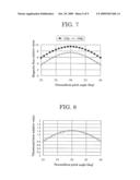 DYNAMOELECTRIC MACHINE diagram and image