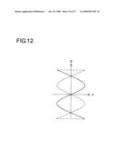 Vibration Actuator diagram and image