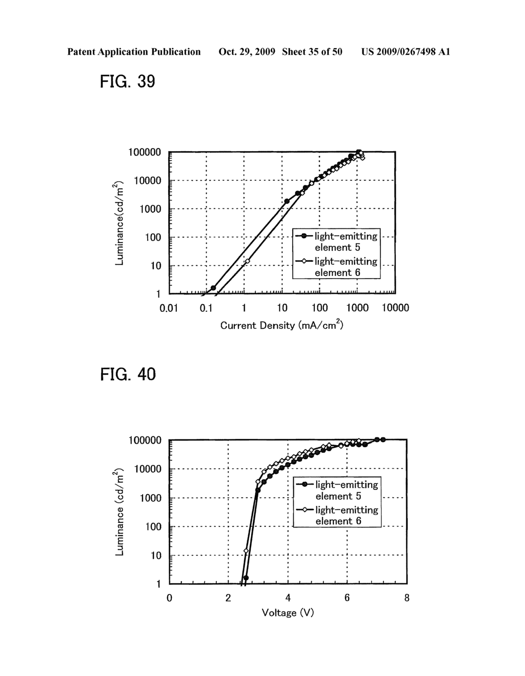 Anthracene Derivative, Light-Emitting Element, Light-Emitting Device, and Electronic Appliance - diagram, schematic, and image 36