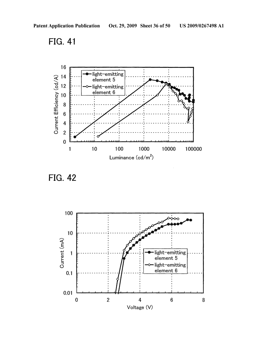 Anthracene Derivative, Light-Emitting Element, Light-Emitting Device, and Electronic Appliance - diagram, schematic, and image 37