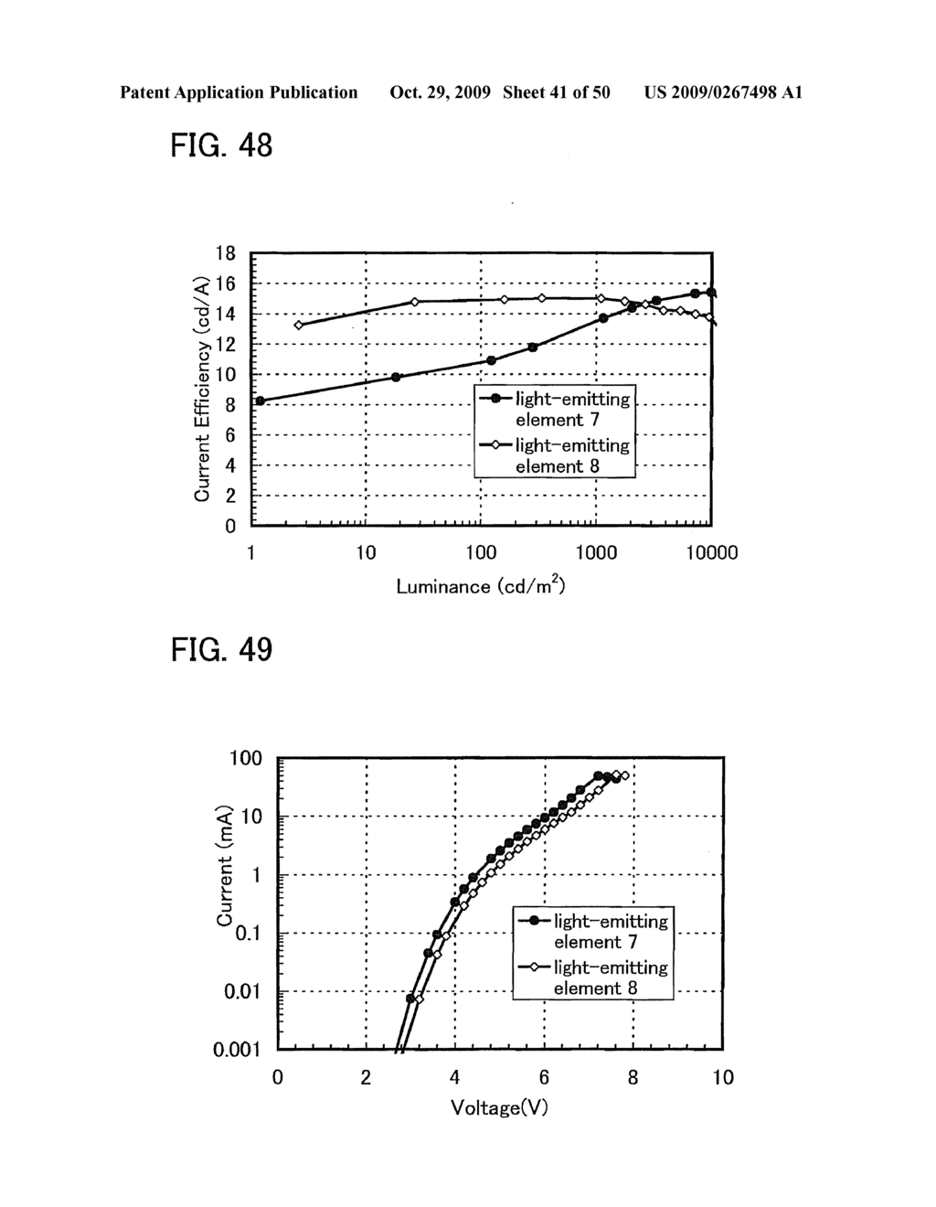 Anthracene Derivative, Light-Emitting Element, Light-Emitting Device, and Electronic Appliance - diagram, schematic, and image 42