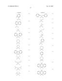 ORGANIC ELECTROLUMINESCENCE DEVICE diagram and image