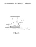 SYSTEM AND METHOD FOR PERFORMING AN ILLUMINATION COPY AND PASTE OPERATION IN A LIGHTING SYSTEM diagram and image