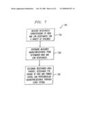 Techniques for Electrically Characterizing Tunnel Junction Film Stacks with Little or no Processing diagram and image