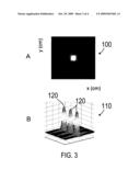 SYSTEM AND METHOD FOR ACCELERATED MR IMAGING diagram and image