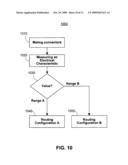 SYSTEMS AND METHODS FOR DETERMINING THE CONFIGURATION OF ELECTRONIC CONNECTIONS diagram and image