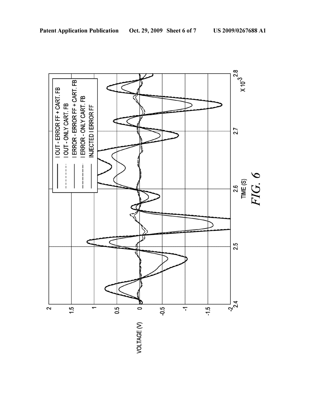 COMBINED FEEDBACK AND FEED-FORWARD LINEARIZATION OF RF POWER AMPLIFIERS - diagram, schematic, and image 07