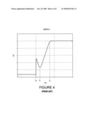 HIGH SLEW RATE AMPLIFIER, ANALOG-TO-DIGITAL CONVERTER USING SAME, CMOS IMAGER USING THE ANALOG-TO-DIGITAL CONVERTER AND RELATED METHODS diagram and image