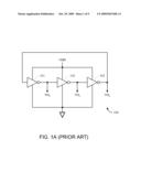 DUAL SUPPLY INVERTER FOR VOLTAGE CONTROLLED RING OSCILLATOR diagram and image