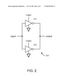 DUAL SUPPLY INVERTER FOR VOLTAGE CONTROLLED RING OSCILLATOR diagram and image