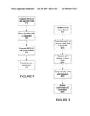 Anti-counterfeiting system diagram and image