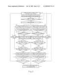 MONITORING SYSTEM AND METHOD OF SMART KEY diagram and image