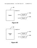 Security and Data Collision Systems and Related Techniques for Use With Radio Frequency Identification Systems diagram and image