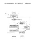 Security and Data Collision Systems and Related Techniques for Use With Radio Frequency Identification Systems diagram and image