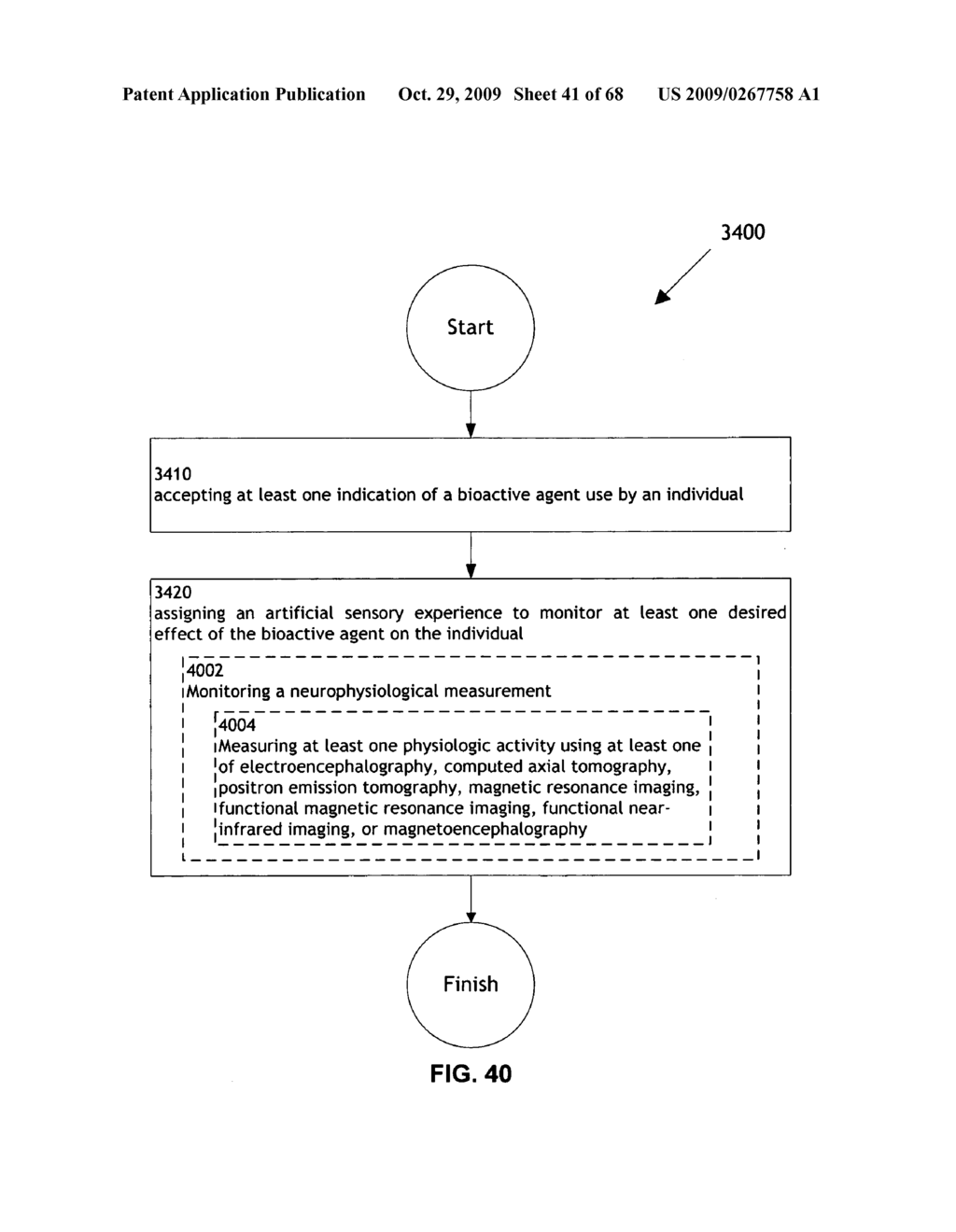 Systems and apparatus for measuring a bioactive agent effect - diagram, schematic, and image 42