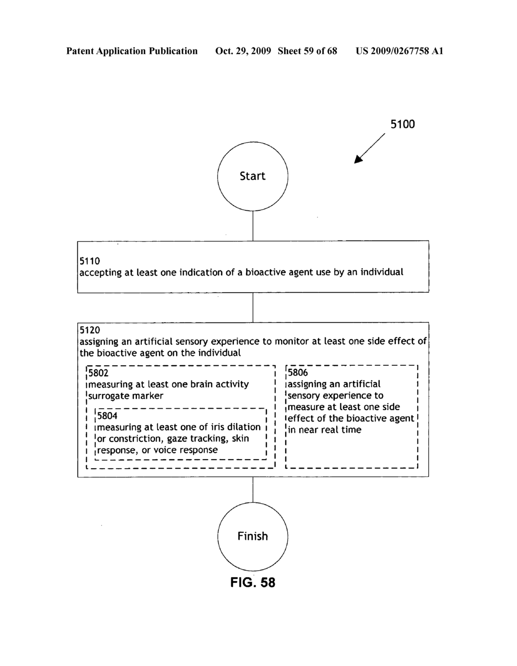 Systems and apparatus for measuring a bioactive agent effect - diagram, schematic, and image 60