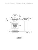 Multiple Sensor for Structure Identification diagram and image