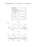 Shoe Wear-Out Sensor, Body-Bar Sensing System, Unitless Activity Assessment and Associated Methods diagram and image