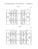 Semiconductor devices, a system including semiconductor devices and methods thereof diagram and image