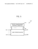 Semiconductor devices, a system including semiconductor devices and methods thereof diagram and image