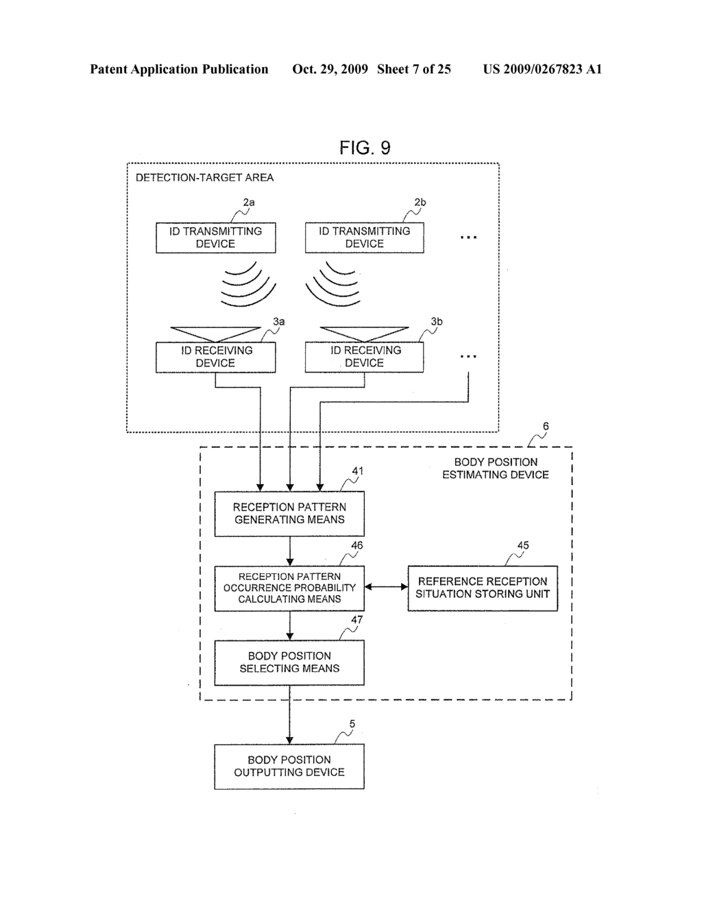 POSITION ESTIMATING SYSTEM, POSITION ESTIMATING METHOD, POSITION ESTIMATING DEVICE AND ITS PROGRAM - diagram, schematic, and image 08