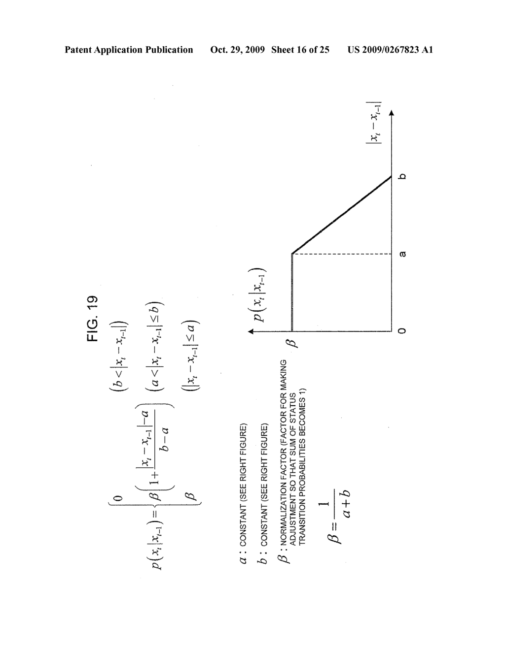 POSITION ESTIMATING SYSTEM, POSITION ESTIMATING METHOD, POSITION ESTIMATING DEVICE AND ITS PROGRAM - diagram, schematic, and image 17