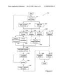 SYSTEM FOR MEASURING TURBULENCE REMOTELY diagram and image