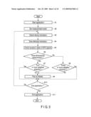 GPS Signal Receiving Apparatus diagram and image