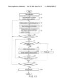 GPS Signal Receiving Apparatus diagram and image