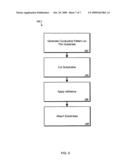 CONDUCTING RADIO FREQUENCY SIGNALS USING MULTIPLE LAYERS diagram and image