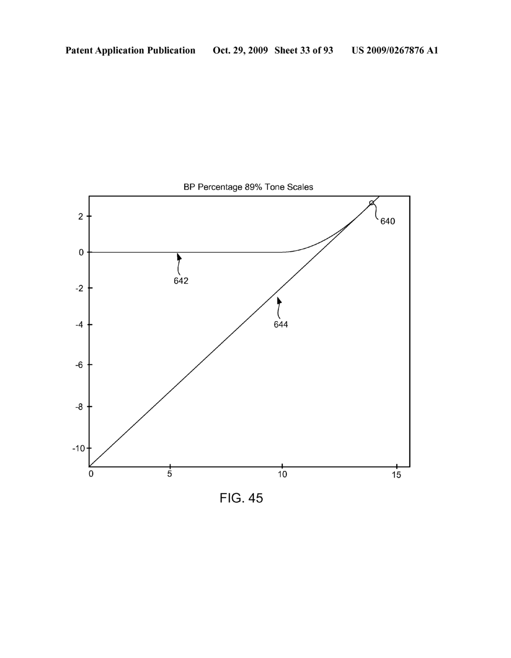 Methods and Systems for Image Compensation for Ambient Conditions - diagram, schematic, and image 34