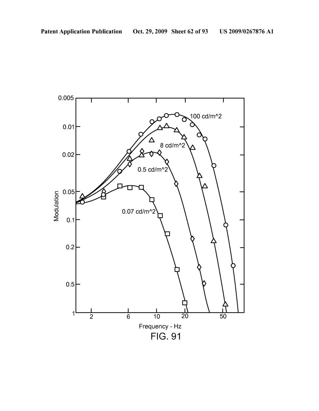 Methods and Systems for Image Compensation for Ambient Conditions - diagram, schematic, and image 63