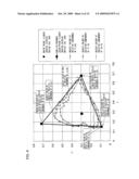 LIQUID CRYSTAL DISPLAY DEVICE diagram and image