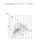 LIQUID CRYSTAL DISPLAY DEVICE diagram and image