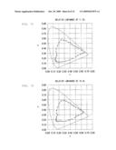 LIQUID CRYSTAL DISPLAY DEVICE diagram and image