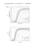 LIQUID CRYSTAL DISPLAY DEVICE diagram and image