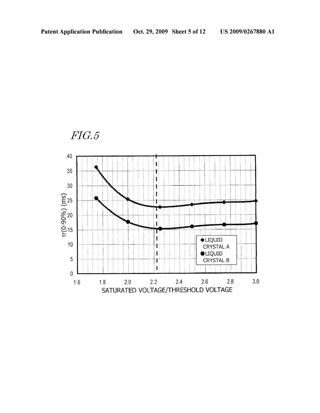 LIQUID CRYSTAL DISPLAY DEVICE - diagram, schematic, and image 06