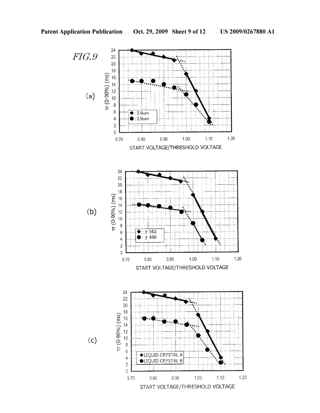 LIQUID CRYSTAL DISPLAY DEVICE - diagram, schematic, and image 10