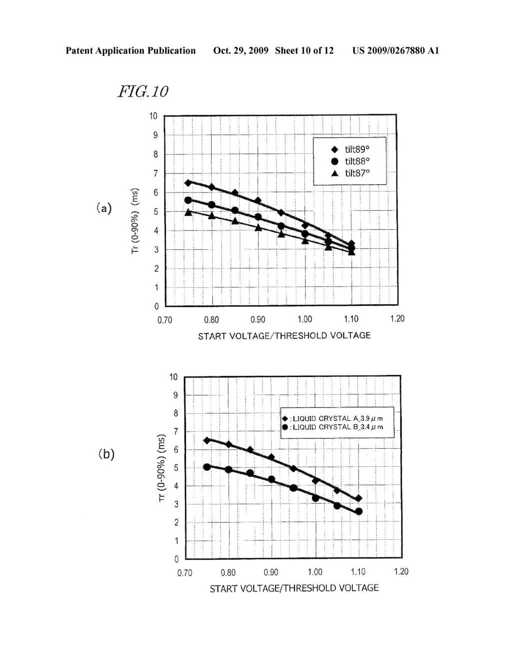 LIQUID CRYSTAL DISPLAY DEVICE - diagram, schematic, and image 11